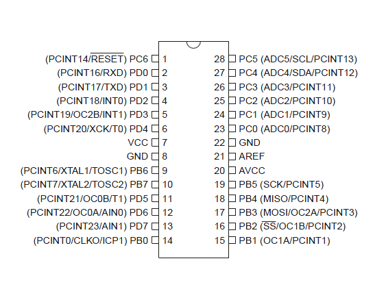 ATmega328